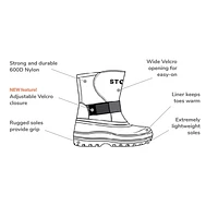 Botte Hiver Trek Haze Rose Pointures 5-9