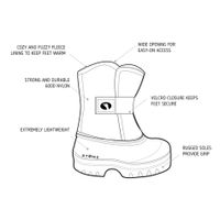 Scout Winter Boots Sizes 5-9