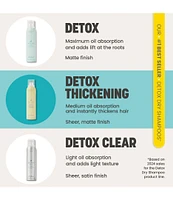 Detox Thickening Dry Shampoo