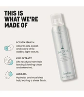 Detox Clear Invisible Dry Shampoo