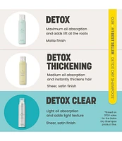 Detox Clear Invisible Dry Shampoo
