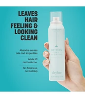 Detox Dry Shampoo