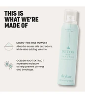 Detox Dry Shampoo