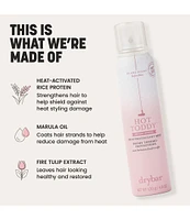 Hot Toddy Heat Protectant Mist