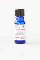 Aches & Pains Synergistic Blend