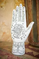 White Palmistry Right Hand