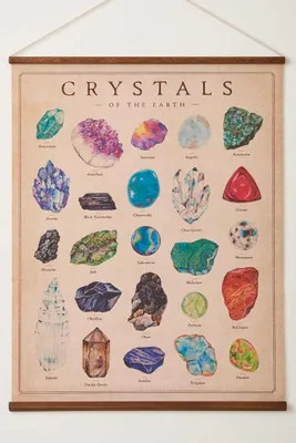 Crystals of the Earth Wall Hanging (EB Exclusive)
