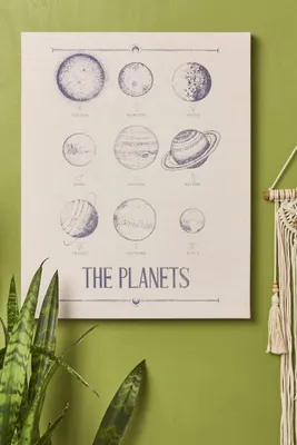 Planets Canvas Wall Art