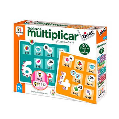 Tablas de multiplicar