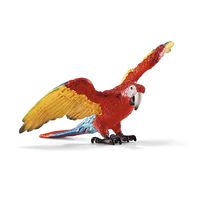 Figura de guacamayo