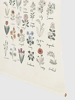 Gathre Nursery Poster