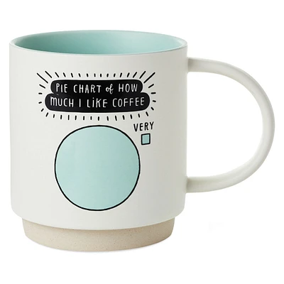 Pie Chart Coffee Lover Funny Mug, 16 oz. for only USD 16.99 | Hallmark