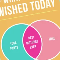 Yoga Pants and Wine Funny Birthday Card for only USD 3.69 | Hallmark
