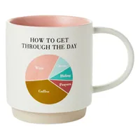 Get Through the Day Pie Chart Funny Mug, 16 oz. for only USD 16.99 | Hallmark