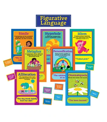 Eureka 12" x 17" Figurative Language Bulletin Board Set 16ct