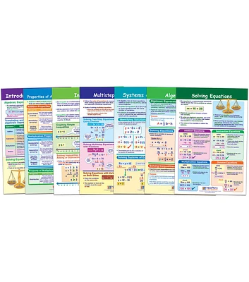 NewPath Learning 7ct Algebra Skills Math Bulletin Board Chart Set