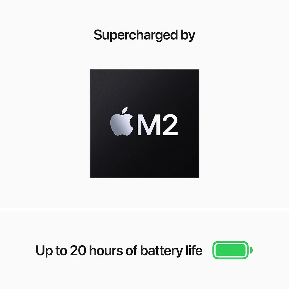 MacBook Pro 13”. Supercharged by M2.