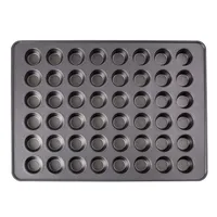 Wilton Perfect Results Non-Stick Mega Mini Muffin Pan (Grey)