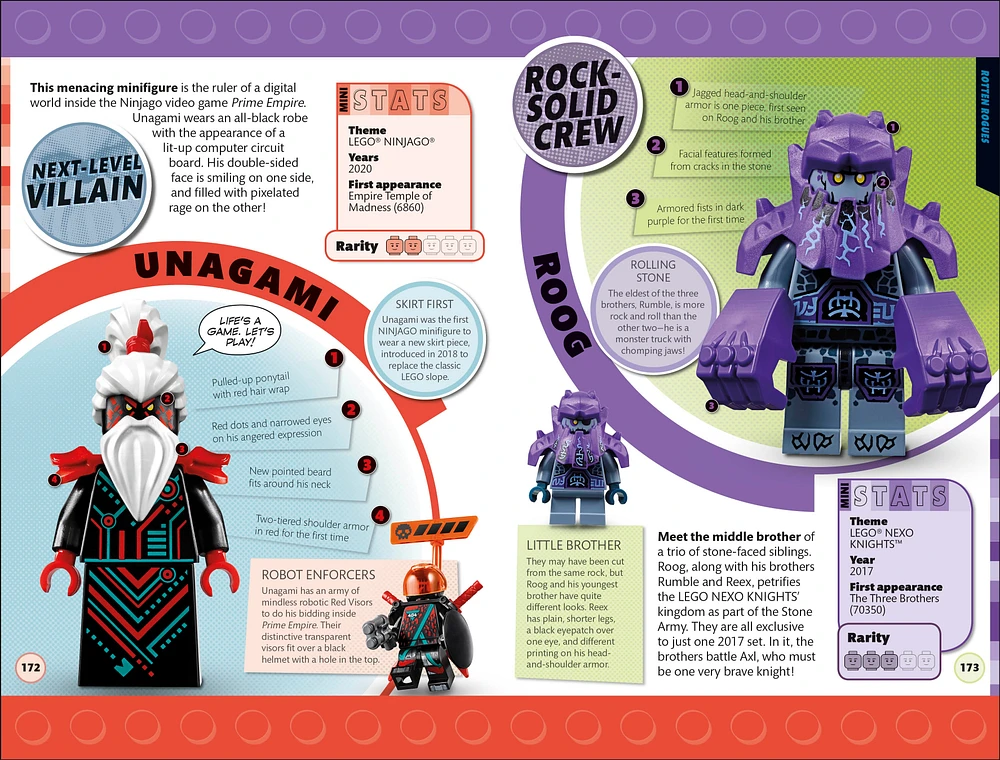 LEGO® Minifigure Handbook