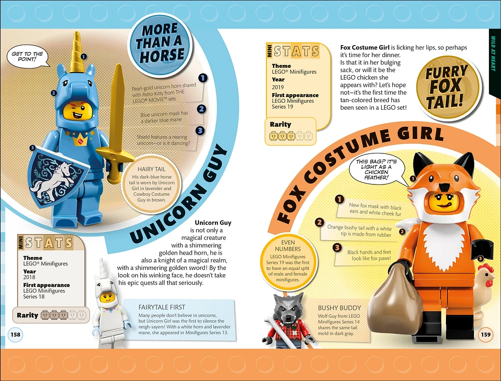 LEGO® Minifigure Handbook