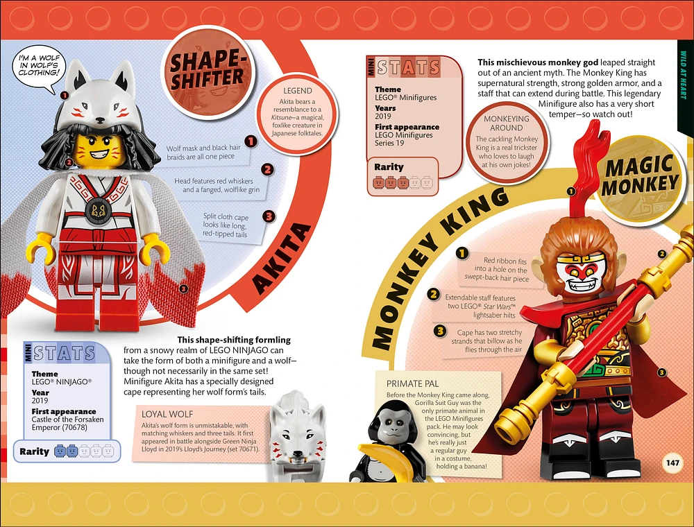 LEGO® Minifigure Handbook