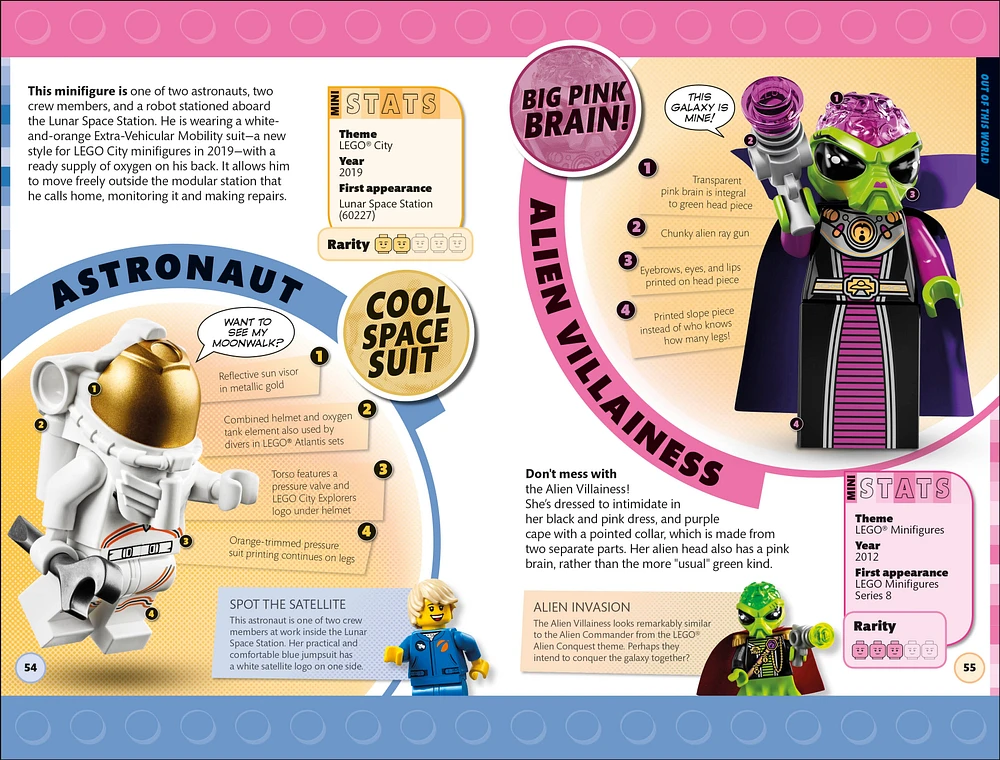 LEGO® Minifigure Handbook
