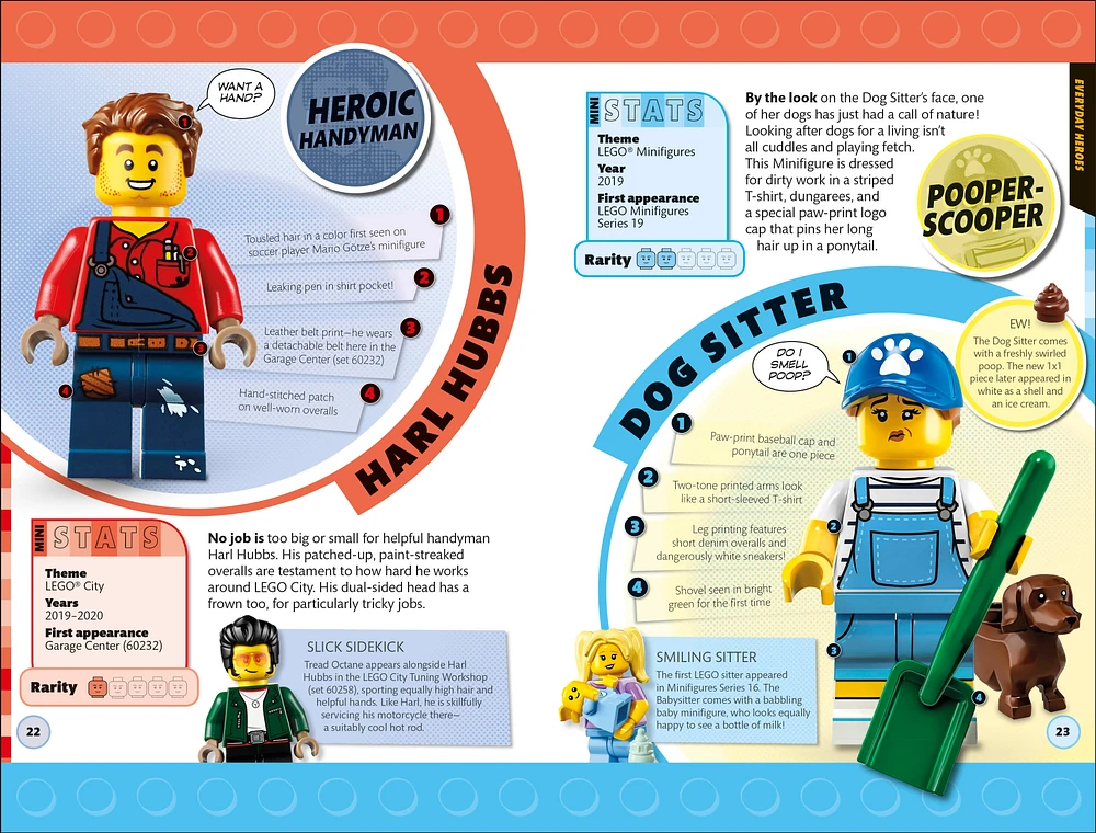 LEGO® Minifigure Handbook