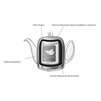 Degrenne Paris Salam White Teapot With Mirror Lid - 6-Cup by Degrenne Paris