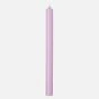 IHR Candlestick Candle