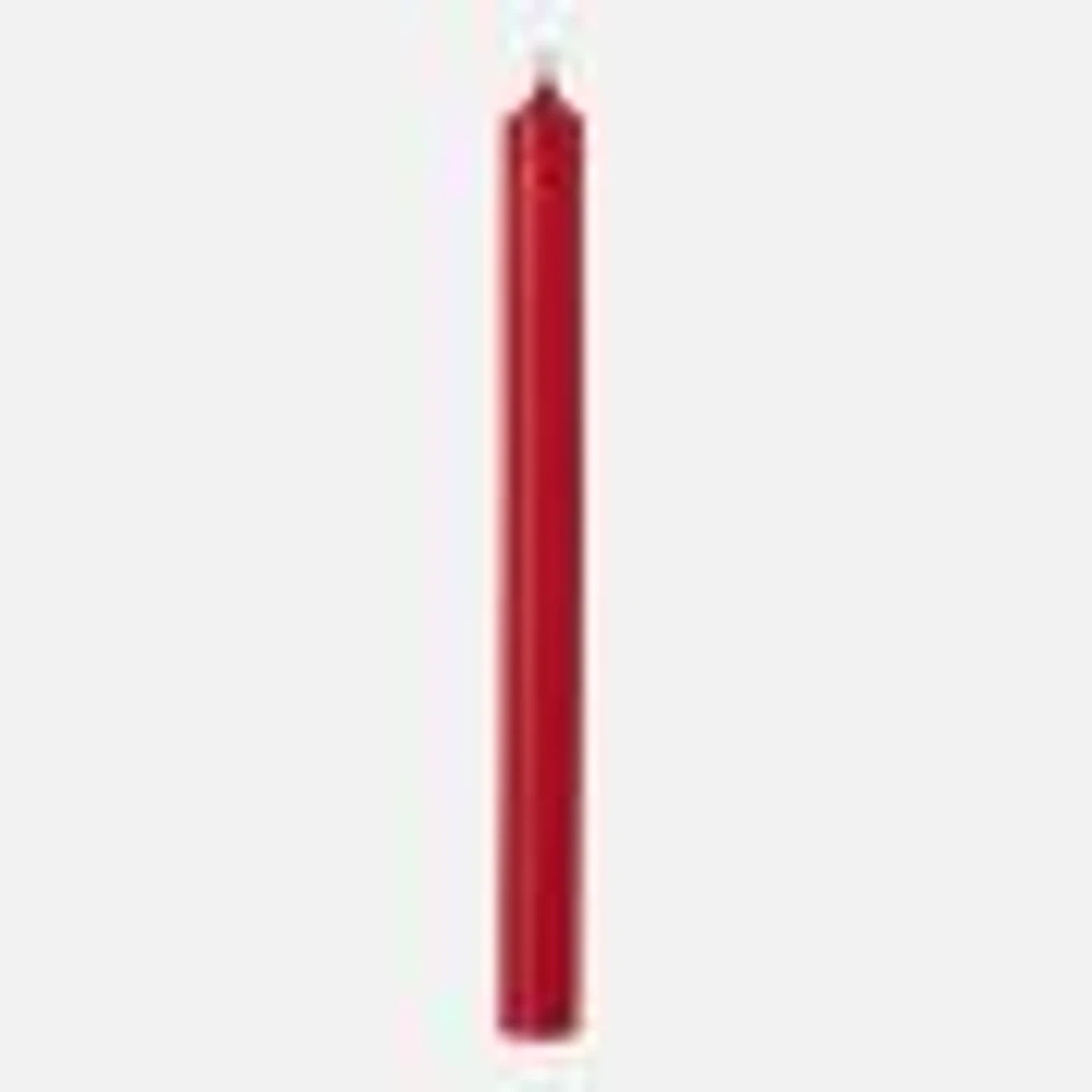 IHR Candlestick Candle