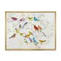 Multicolor Birds on Tree  Canvas Art