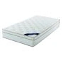 10.5" Euro Top Mattress with Pocket Coil 