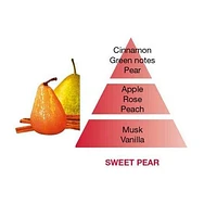 Sweet Pear 1 L