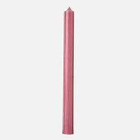 IHR Candlestick Candle
