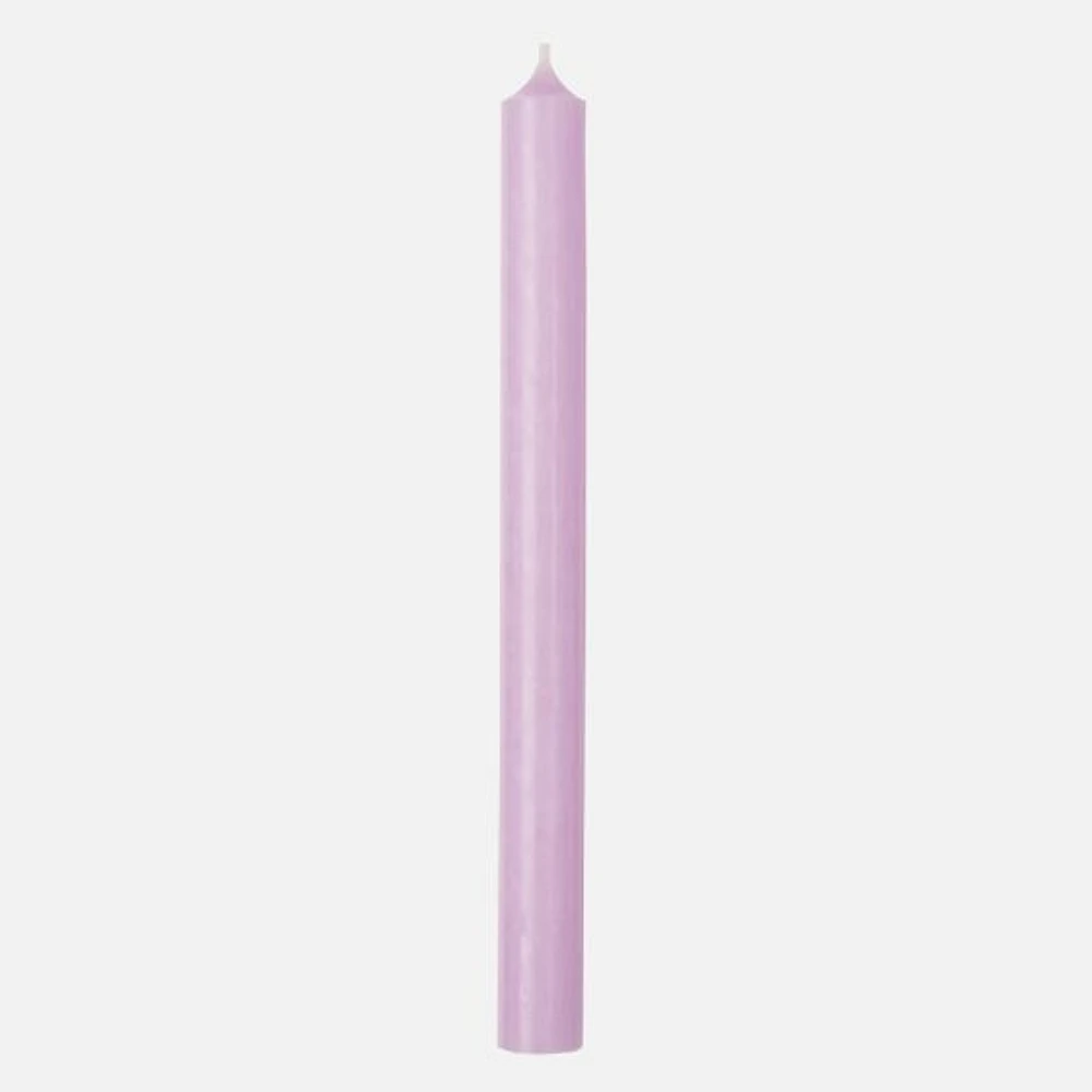 IHR Candlestick Candle