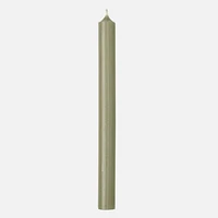 IHR Candlestick Candle