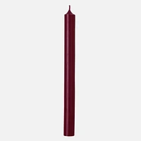 IHR Candlestick Candle
