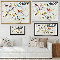 Multicolor Birds on Tree  Canvas Art