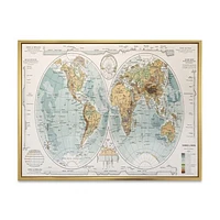 Ancient Map of The World II Wall Art