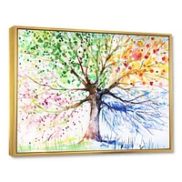 Four Seasons Tree  Canvas Art Print