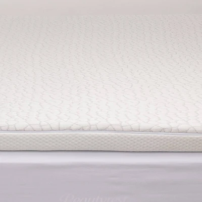 GelCooling Mattress Topper