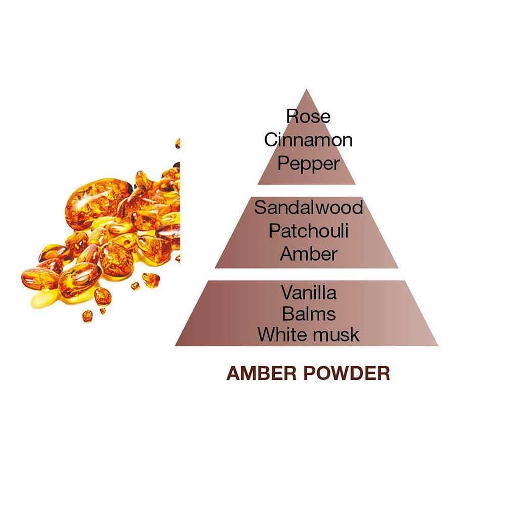 Berger Lamp Amber Powder - 1 L