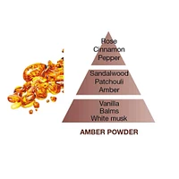 Berger Lamp Amber Powder - 1 L