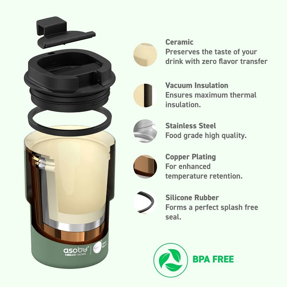 ASOBU Coffee Express Travel Mug, 12 oz - Green