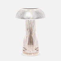 Ancy Rib Mushroom LED Table Lamp Clear