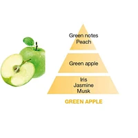 Green Apple Refill by Lampe Berger - 1 L