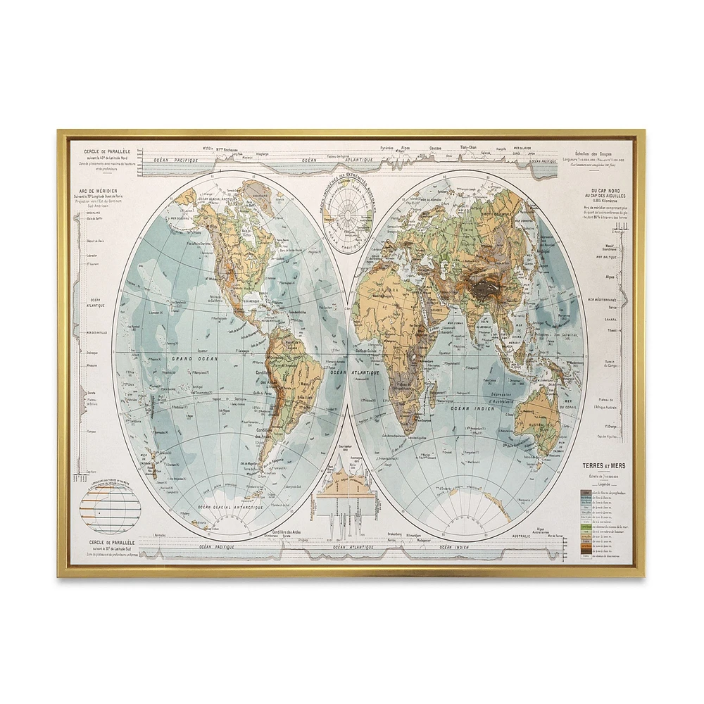 Ancient Map of The World II Wall Art