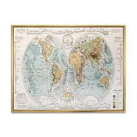 Ancient Map of The World II Wall Art