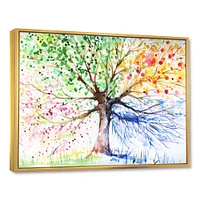 Four Seasons Tree  Canvas Art Print