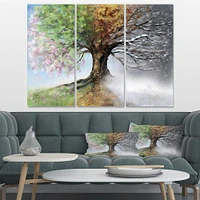 Toile imprimée « Four Seasons Tree